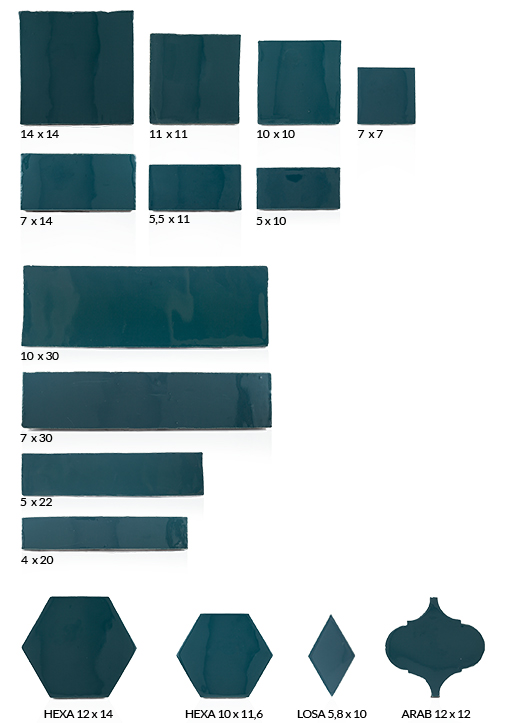 Formats et tailles