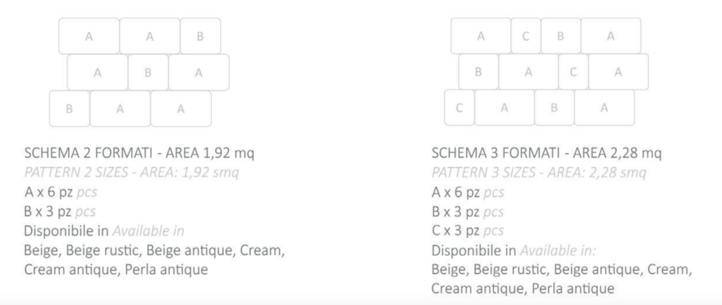 format